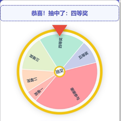Turntable Lottery, with Customizable Prize Names, Probabilities, Fixed Fan-Shaped Surface Size, and a Limited Lifespan