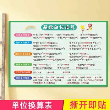 Second grade elementary school unit conversion table complete wall sticker
