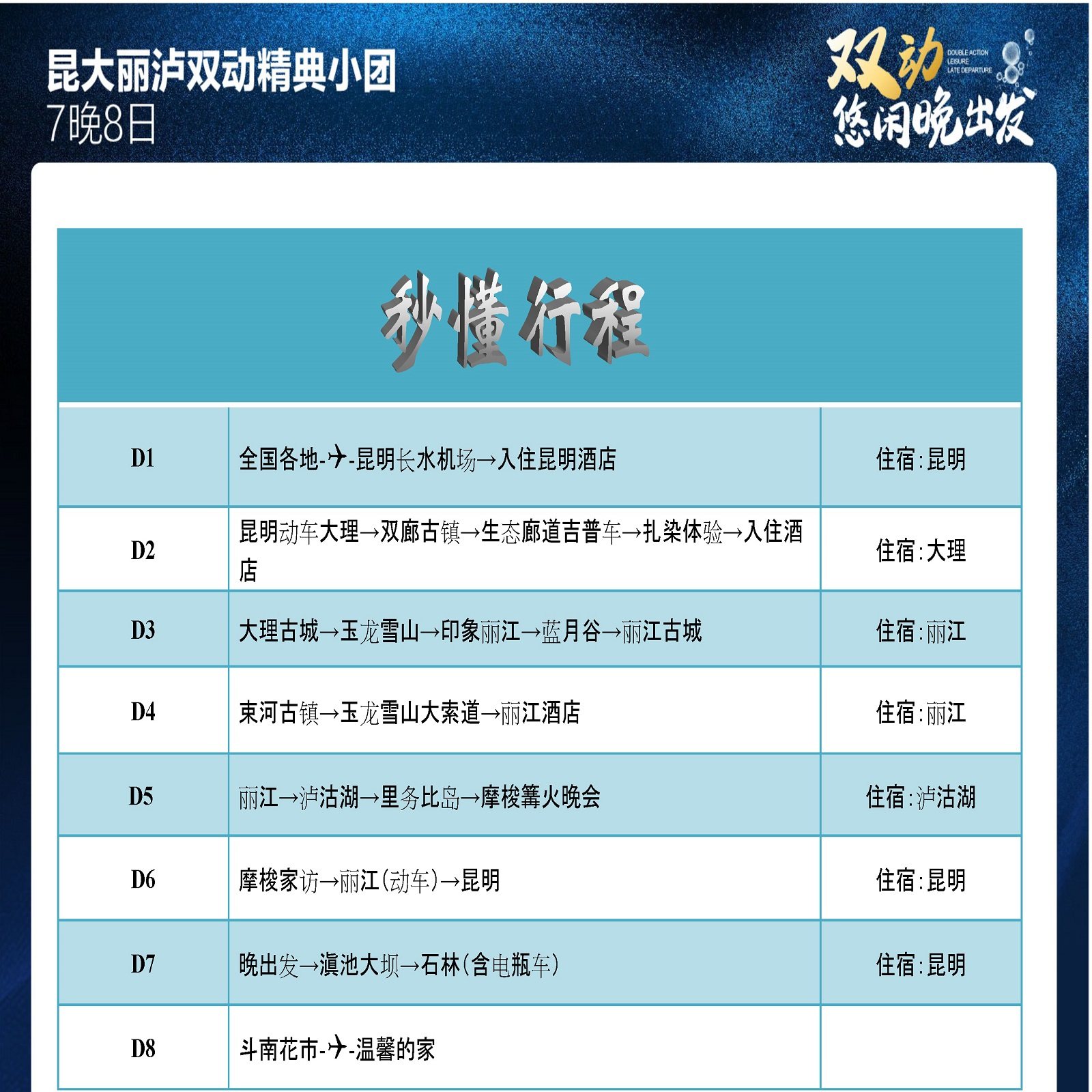 进店就赔付高端云南旅游奢华12人纯玩小团 昆明大理丽江泸8天7晚