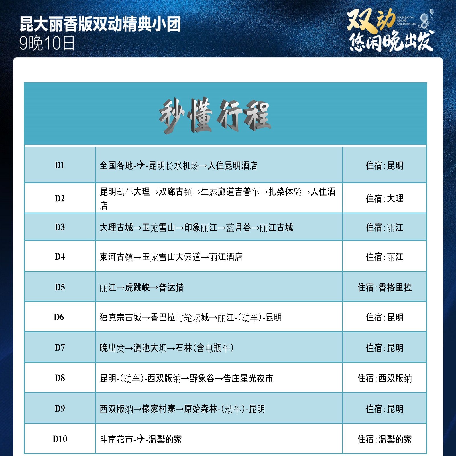 进店就赔付 高端纯玩云南旅游奢华12人小团 昆大丽香版纳10天9晚