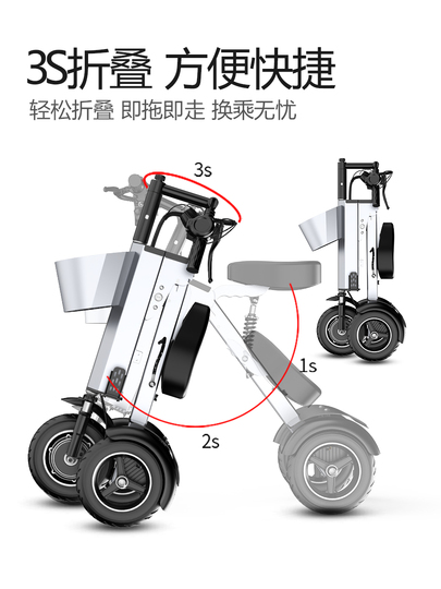 Willjedi 折りたたみ式電動三輪車 - 大人用電動自転車