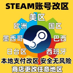 Steam Store Region Change, Usd Region, Us Region, Spain, Pakistan, Japan Region Lock Games