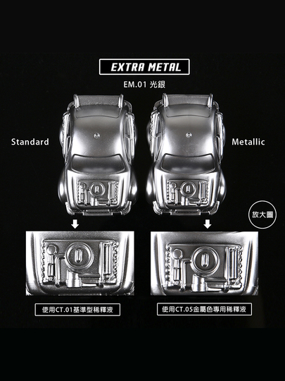 JUMPWIND 匠域模型油漆CT01~CT05 稀释剂洗笔/脱漆液清洗500ml