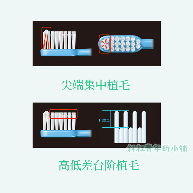 일본 수입 GC 칫솔 루셀로 미디엄 소프트 강모 B-10 성인 여성 남성용 팁 집중 칫솔 소프트 강모 -