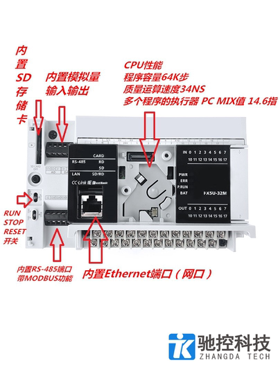 Mitsubishi PLC まとめて売り　転売可能、　今回の商品は在庫整 Mitsubishi FX5U PLC - 32MR/ES, 64MR, 80MR, FX5UC-64MT/D