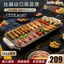 Oaks Electric Grill Pan for Home Use, Non-Stick Barbecue Pan, Barbecue Pot, Indoor Smokeless Barbecue Pan