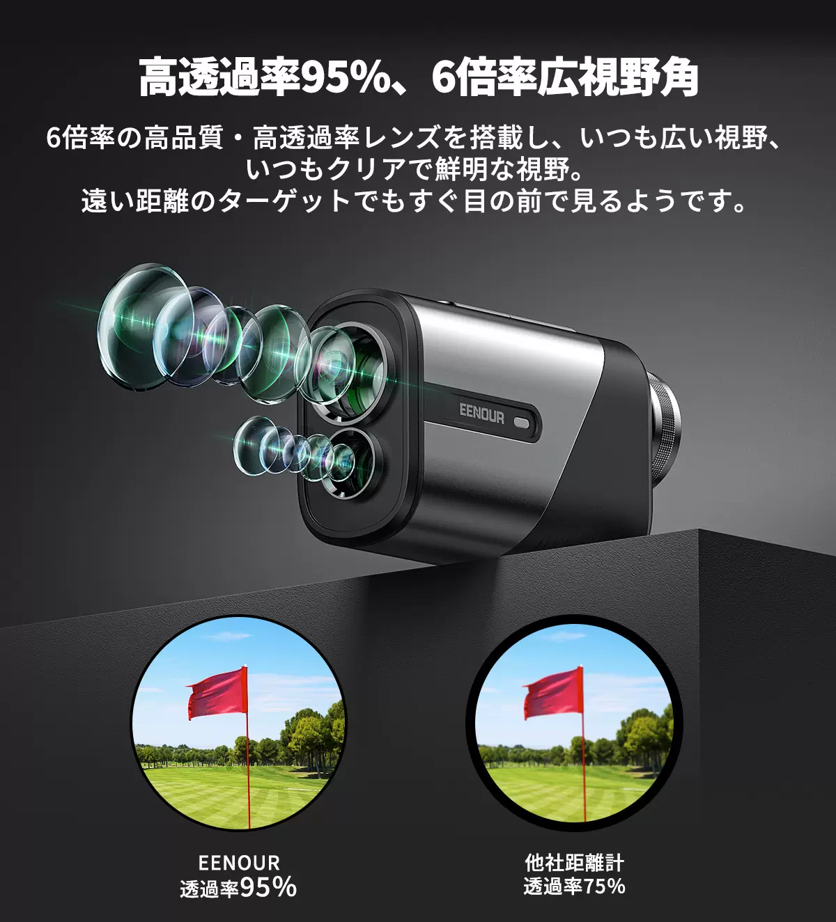 日本直送EENOUR U1000PRO 高尔夫测距仪坡度补偿防水防尘红绿OLED-Taobao