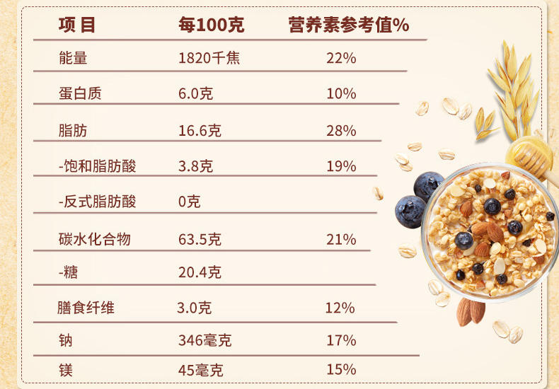 可以嚼着吃的蓝莓坚果麦果脆评测来啦！(图12)