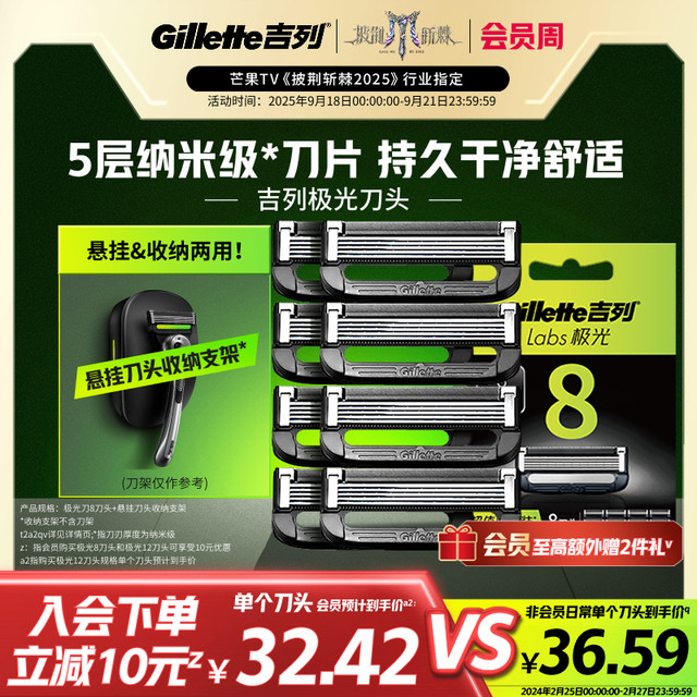 Gillette Aurora Razor Replacement Head Non-electric Trendy Cool Razor ...