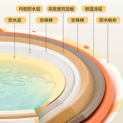 Installation-Free Folding Bathtub, Durable in Winter, Thickened Adult Bathtub for Elderly Home Use, Bathing Essential