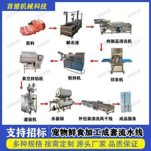 
Dog food and cat food production equipment Wet sandwich cat food production line Cat and dog staple food Fresh meat puffed food production line