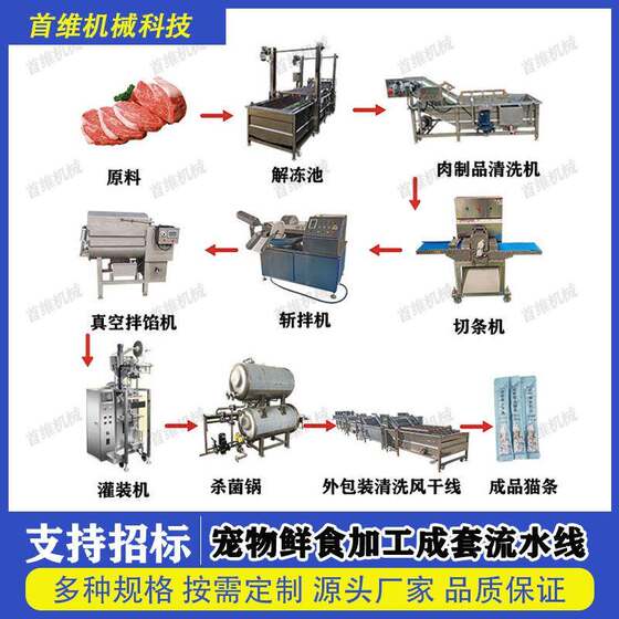 
Dog food and cat food production equipment Wet sandwich cat food production line Cat and dog staple food Fresh meat puffed food production line