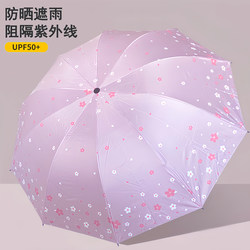 Rainproof Reinforced Dual-Purpose Umbrella, Manual Folding Umbrella for Female Students, Black Coating Sun Protection Umbrella
