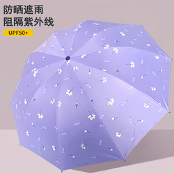 Yuzhong Manual Folding Umbrella for Women, Dual-Use for Sun and Rain, Large Portable Black-Coated Sun Protection Uv Protection Sunshade Umbrella
