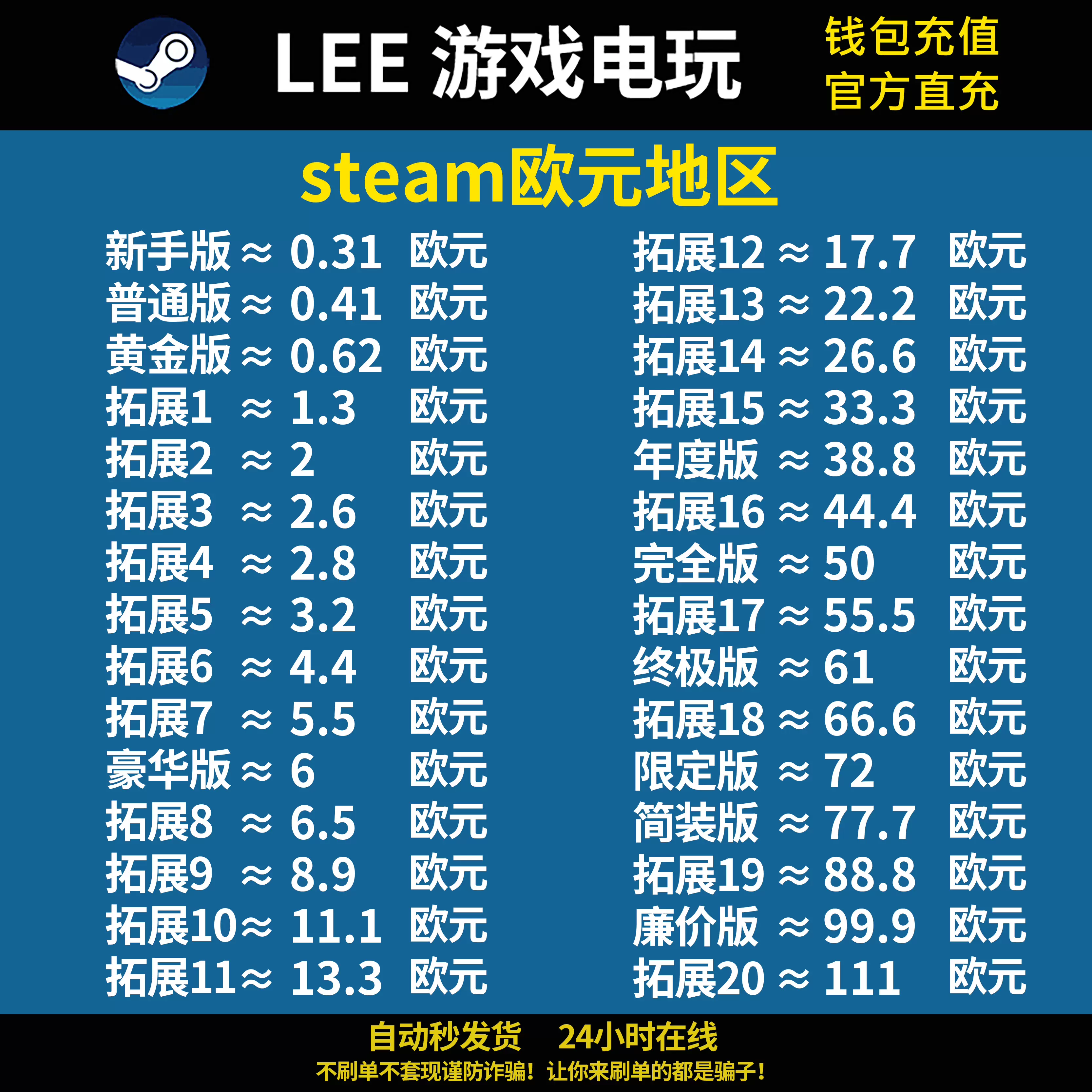 自动秒发】欧盟区Steam钱包码充值卡欧元EUR余额德国西班牙法国