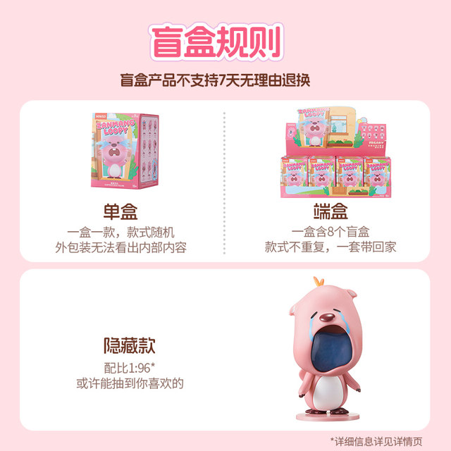 MINISO cute loopy Ruby blind box funny shaking head doll genuine hand ...