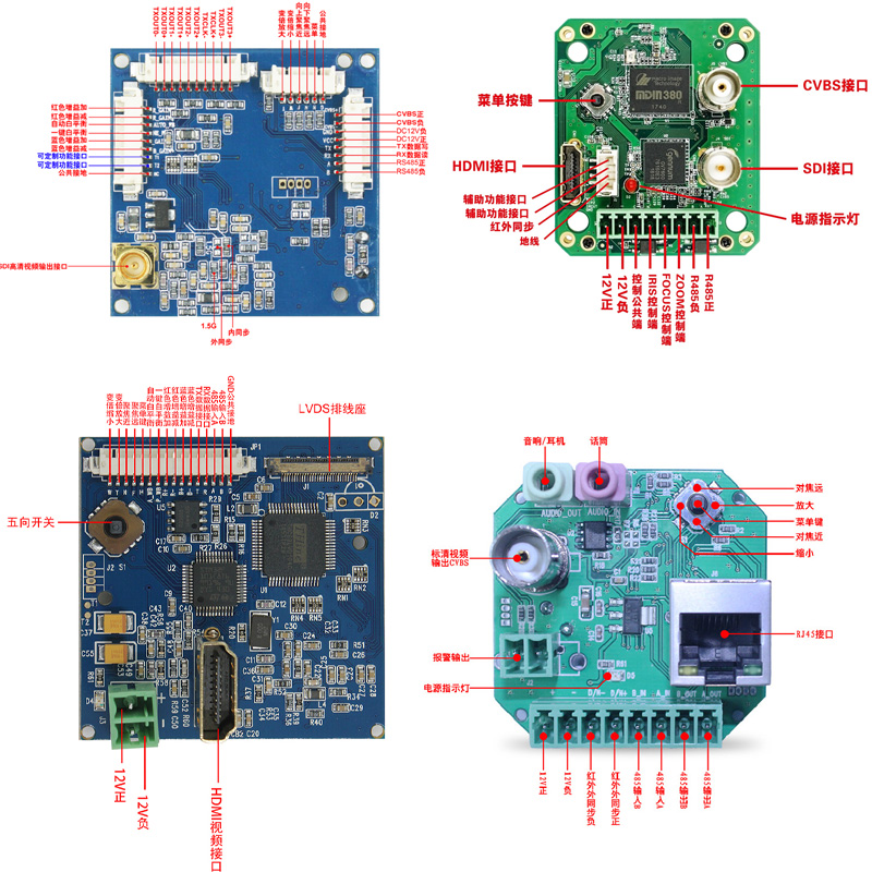 FCB-EV7520 | CV7500    SDI | HDMI Ʈũ IP    г -