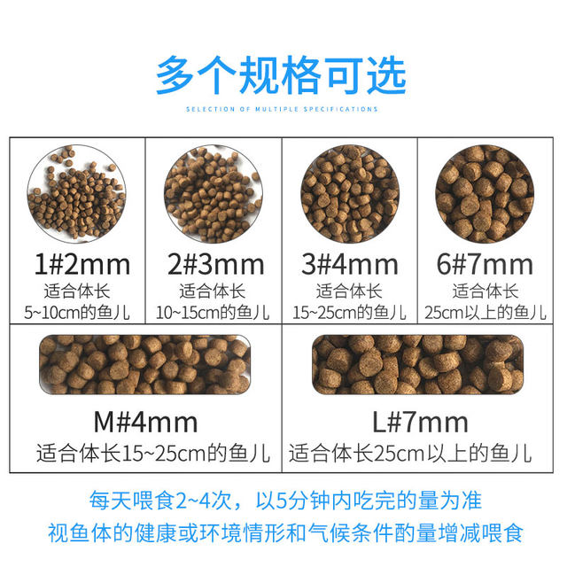 Taiwan Fushou brand koi fish goldfish feed koi fish food feed fish food ...