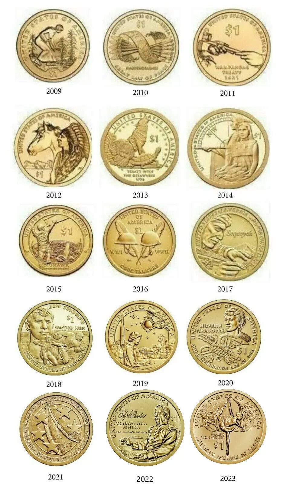 A 美国五十州硬币收藏册全部各种系列