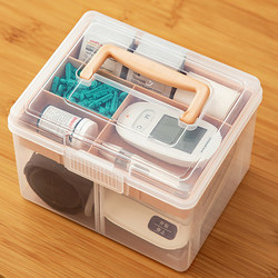 Use a Portable Home Blood Glucose Meter for Care Management and Testing, with a Portable Medicine Storage and Classification Integrated Plastic Box