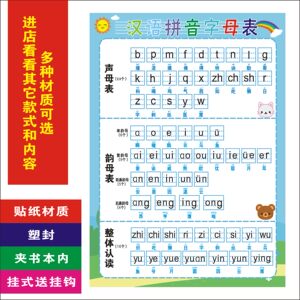 26 Chinese Pinyin Alphabet Wall Stickers First Grade Initials, finals, overall recognition, syllable spelling, full table poster