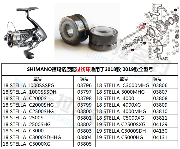 全新日版18款19款STELLA全系列原配出线环过线环出线轴承订货-Taobao