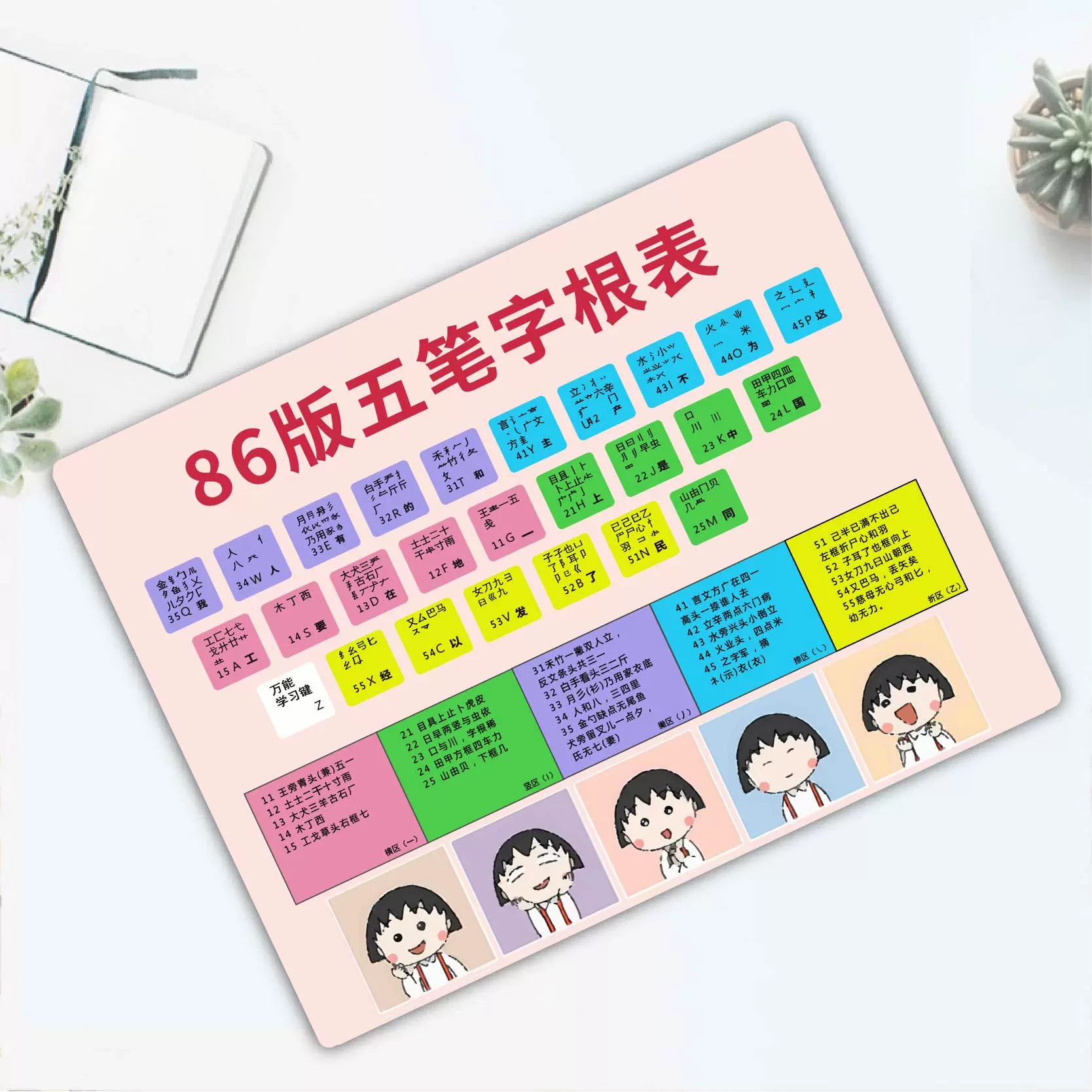 颜字五笔怎么打,翠字五笔怎么打_大山谷图库
