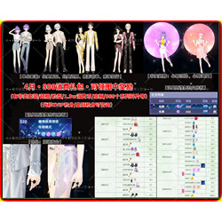 Qq Dance Instant Purchase April Consumption Gift Pack/With Face Shape/Base Board/Wings/Set/Fragments/Consumption Coins