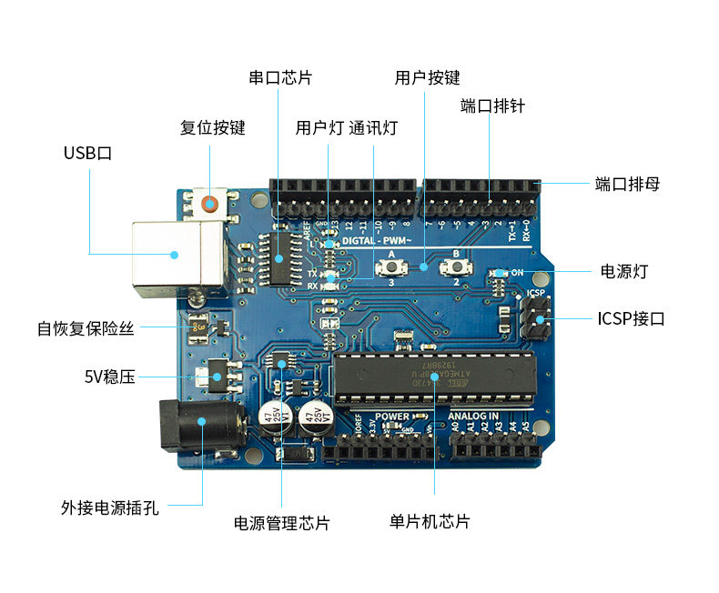 Seven Stars Atmega328P AVR Development Board - Arduino Compatible Kit