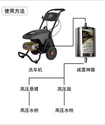 Commercial Cleaning Machine Shock Absorber, Car Wash Machine Vibration and Noise Reduction Device, Self-Service Car Wash Shop Anti-Vibration and Noise Reduction Equipment