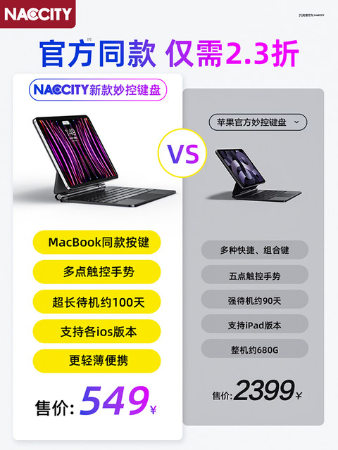Naccity Is Suitable for iPad Magic Keyboard 2025 New Model Apple Air5 ...