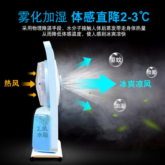 Gree air conditioning fan household atomizing fan rotating page floor ...