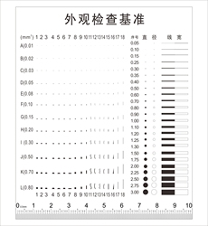 Sony Film Ruler Dot Line Gauge Foreign Matter Comparison Card Stain Caliper Sheet Appearance Defect Comparison Benchmark Inspection J-94