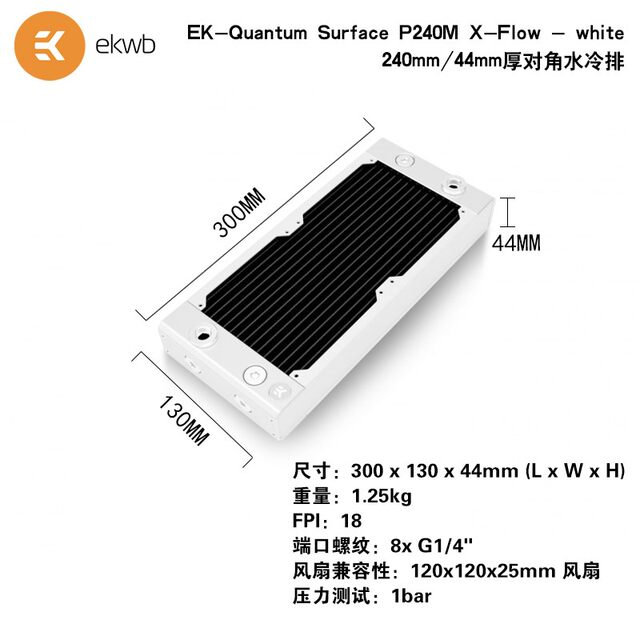 Diagonal Flow Radiator EKwb water-cooled SurfaceX-Flow black/white 240280360420MM diagonal ...