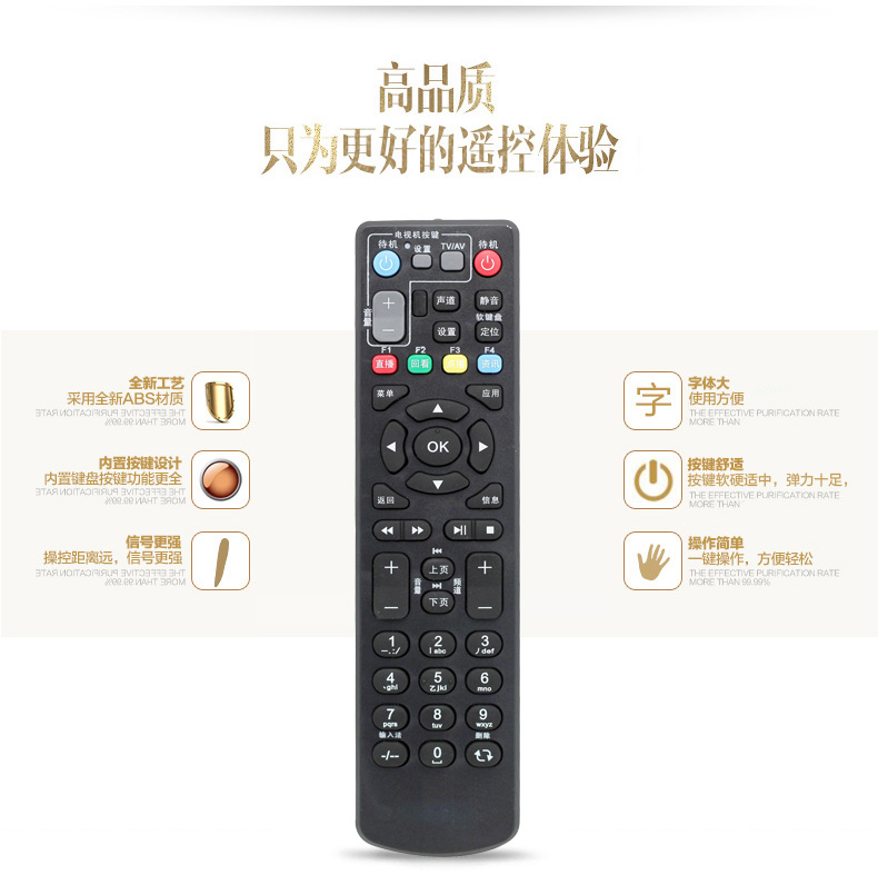 リモコン各種「専用品」 ZTE ZXv10 B760シリーズセットトップボックス用Protoplasmリモコン