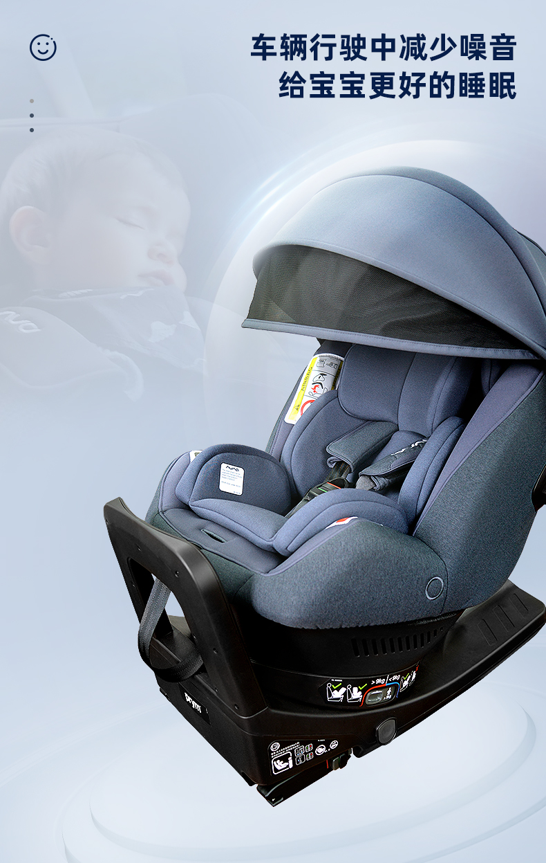 Nuna Prym 360 回転式 i-Size セーフティシート 0-4歳