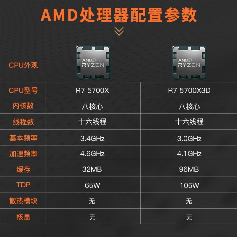 O1CN015TqA2q1jDSo8p7Uiy_!!