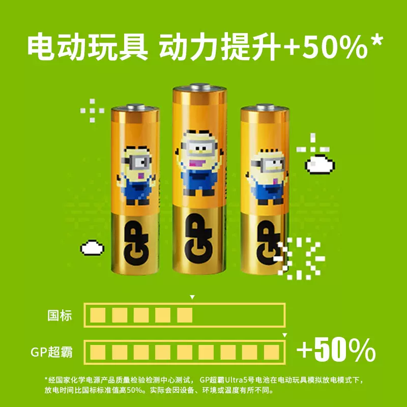 GP 超霸 碱性电池 20节 天猫优惠券折后￥25.9包邮（￥31.9-6）5号、7号可选