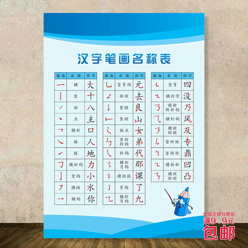 幼儿园小学汉字学习挂图汉字基本笔画书写表汉字笔画名称表海报 Taobao