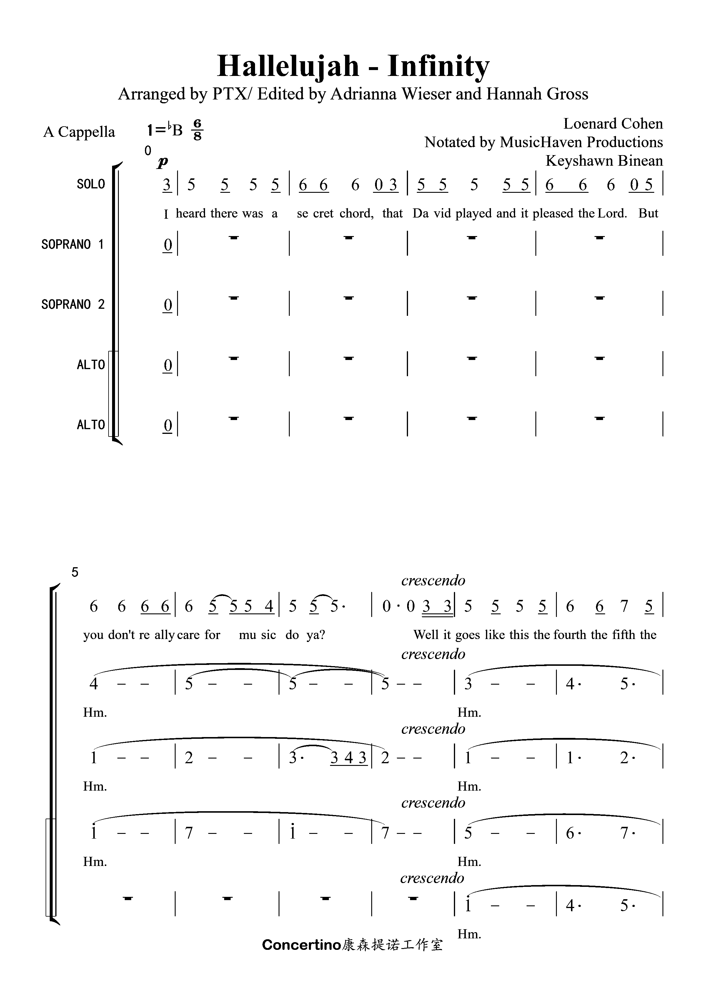 哈利路亚hallelujah女声阿卡贝拉合唱谱solossaa简谱ptx风格