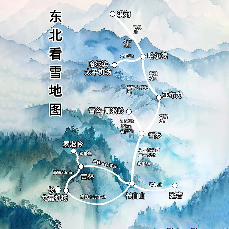 东北哈尔滨雪乡旅游5天4晚长白山亚布力滑雪温泉跟团游特色美食