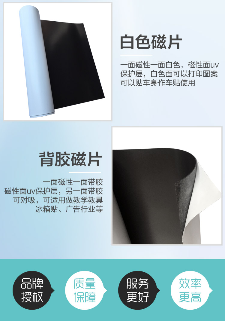 Strong Rubber Magnetic Sheet Advertising Adhesive Sticker 