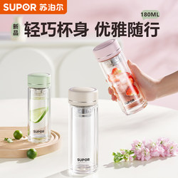 Supor Compact Portable Glass Cup for Women, High Aesthetic Value, 2025 New Model, Suitable for Brewing Flower Tea, Pocket-Sized, High-Temperature Resistant Cup