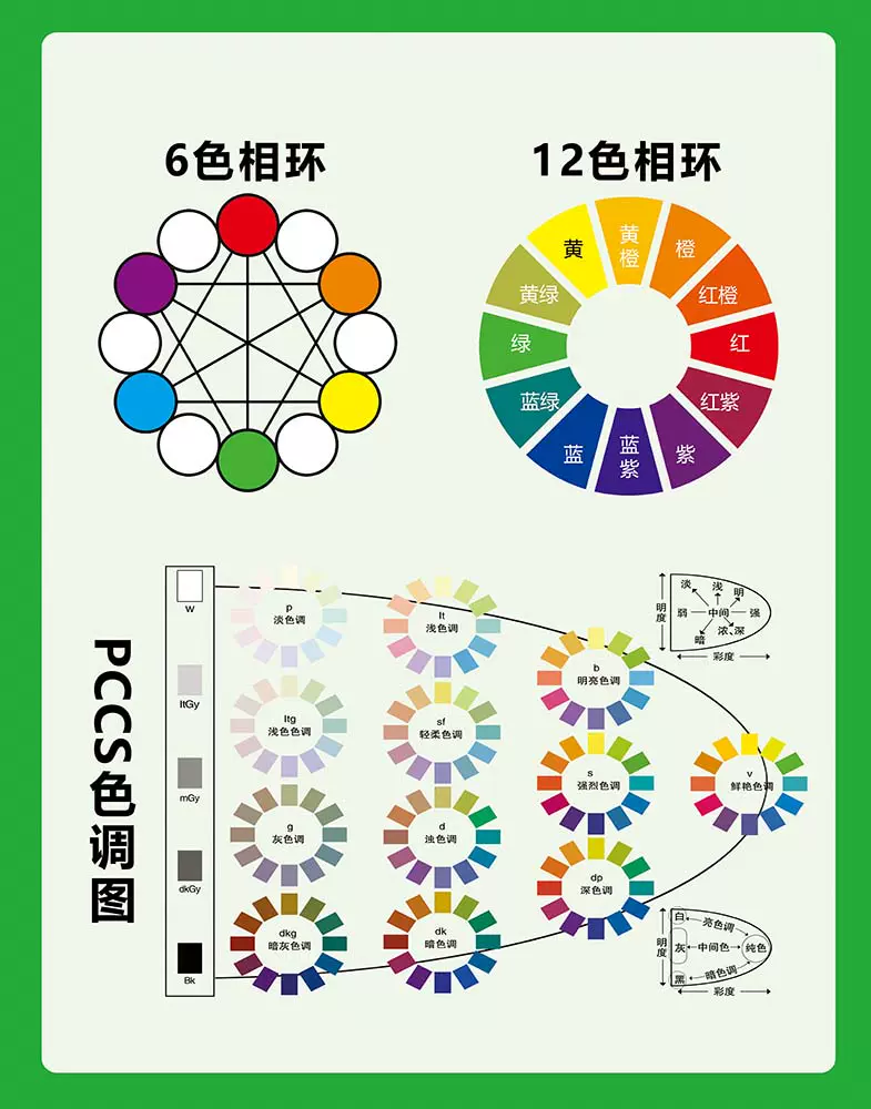 12pc 天然石色相環 並べてみたversion ケース売り-