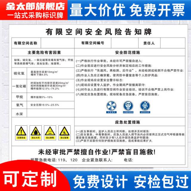 Beware of limited space safety risk notice board warning sign Beware of limited space safety risk notice board warning sign