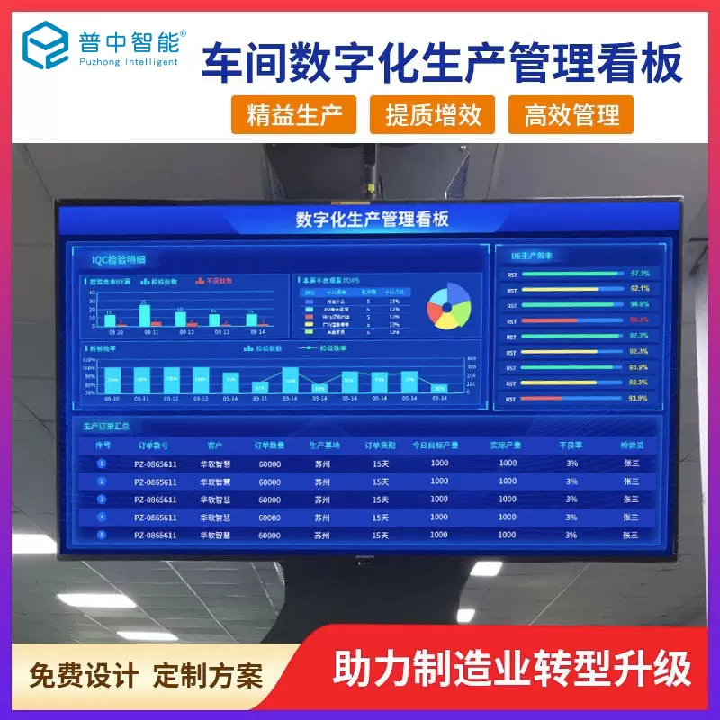 工厂生产车间看板系统计划目标产量产线管理液晶电子看板mes安灯-Taobao