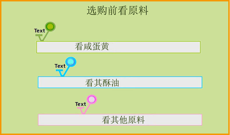 如何挑选香甜诱人的蛋黄酥？谨记这三点(图2)