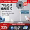 MIDEA ǳ ٴ         7 ̵ ǳ  ħ -