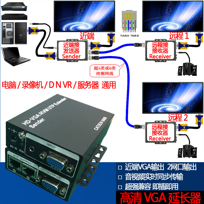 VGA Ʈũ ̺  USB KVM HD  1  2  300 ̻    ȭ -