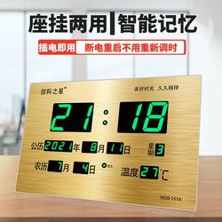 Plug-In Electronic Clock, Desktop Digital Perpetual Calendar Clock, Alarm Clock, Desk Clock, Wall Clock, Calendar Digital Clock, Creative Luminous Clock